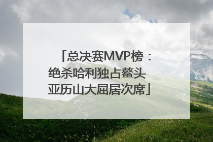 总决赛MVP榜：绝杀哈利独占鳌头 亚历山大屈居次席
